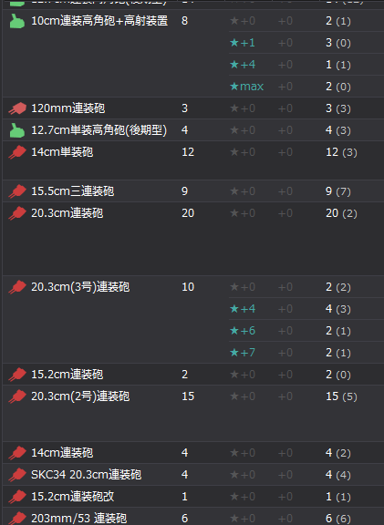 舰colle 问下各位大佬 你们的改修优先度是怎么排的 Nga玩家社区