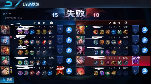 一星王者可以在星耀五钻石一屠杀吗? NGA玩家