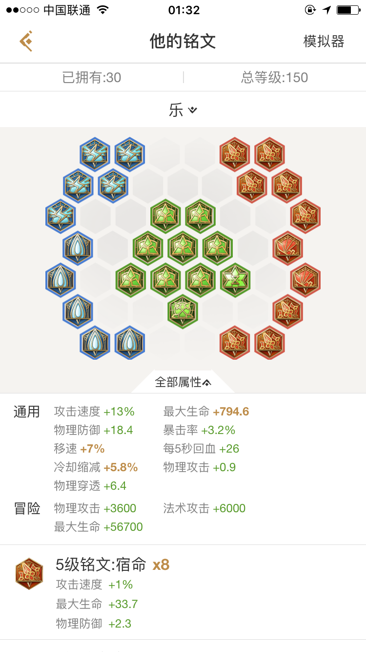 总结下国服亚瑟王上单说的东西,不全请楼下朋友们补充