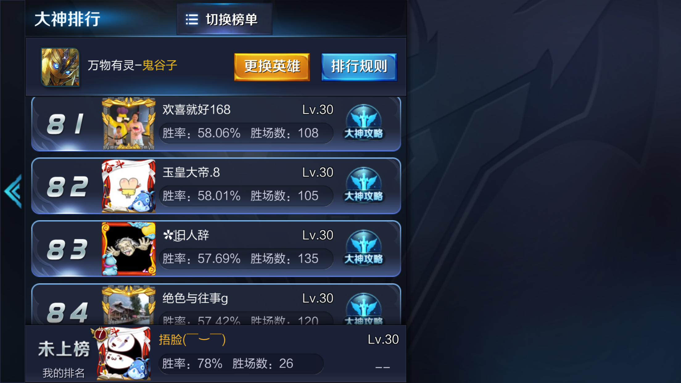 新人第一赛季刚上王者,发现越往上打,鬼谷的放出率越高