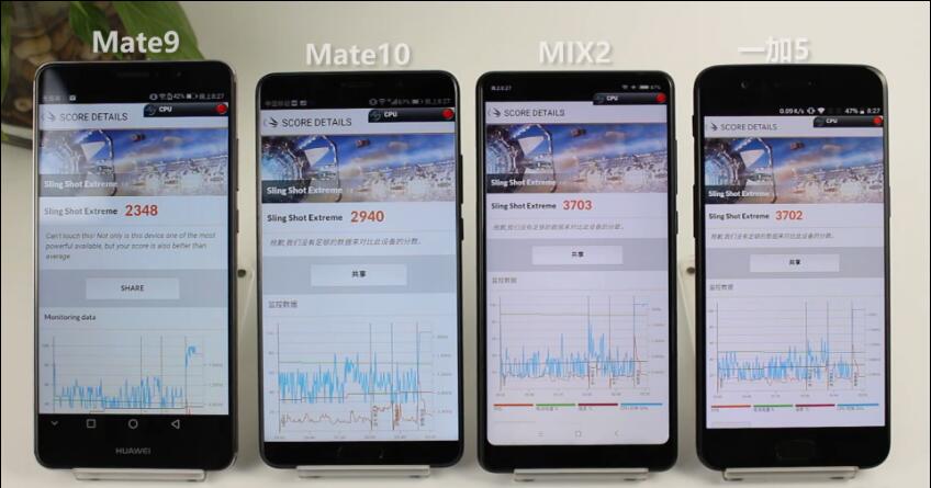 麒麟970 vs 骁龙835 华为Mate10详细评测(对比