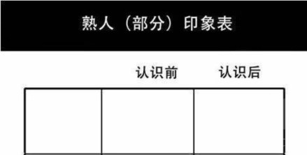 熟人印象表泥潭是不是也可以玩一下这个