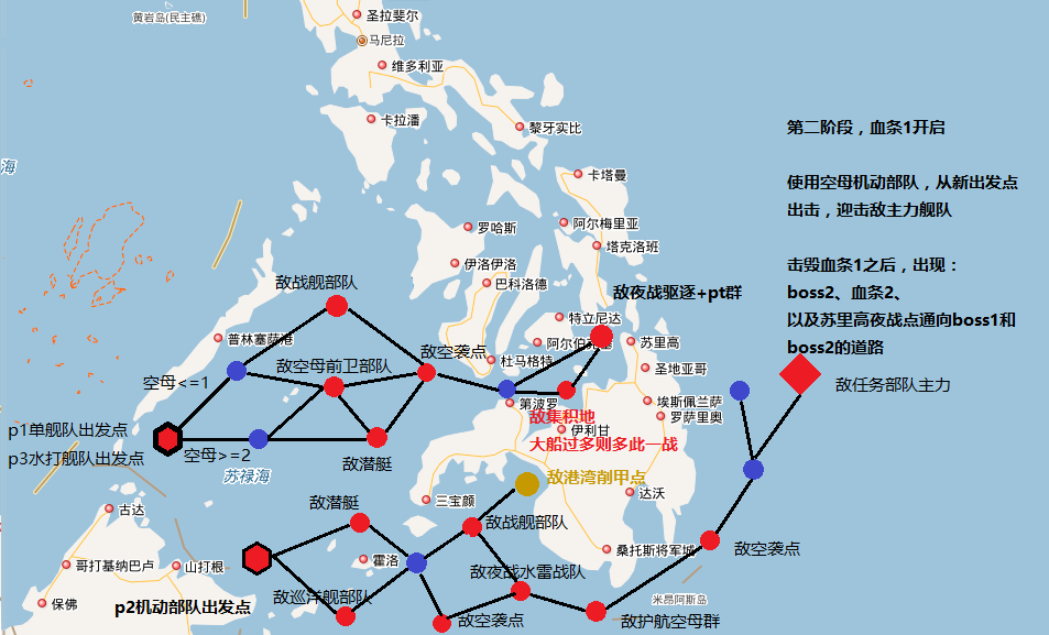 [舰colle]大家来找奶——苏里高海战地图预测 (论1图3吃的姿势)
