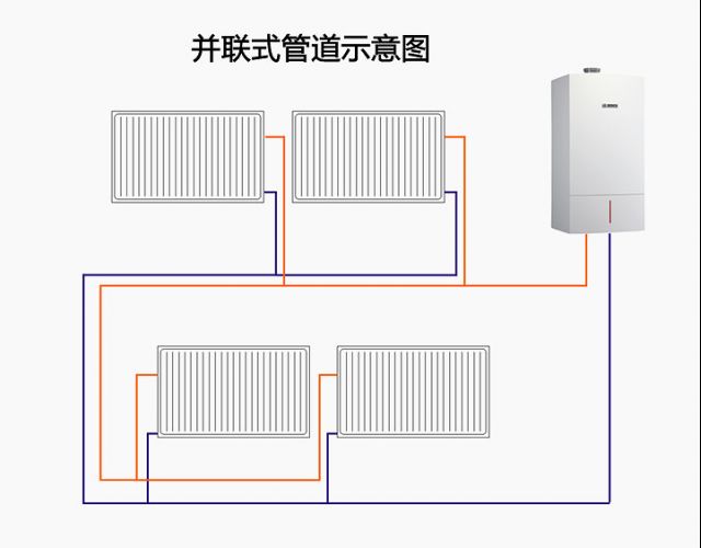 民房暖气安装平面图图片