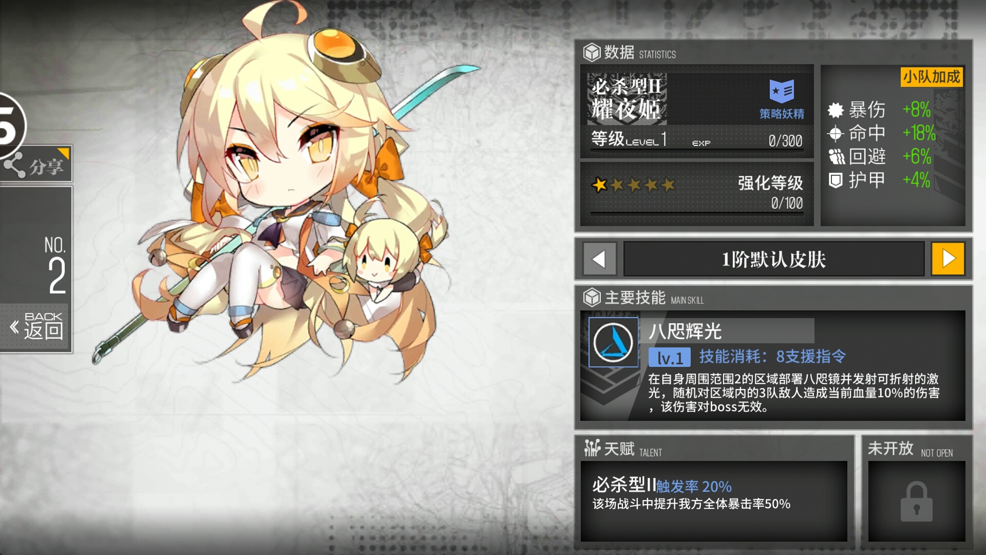 之前谁说耀夜姬技能全图亮的我想给你加buff