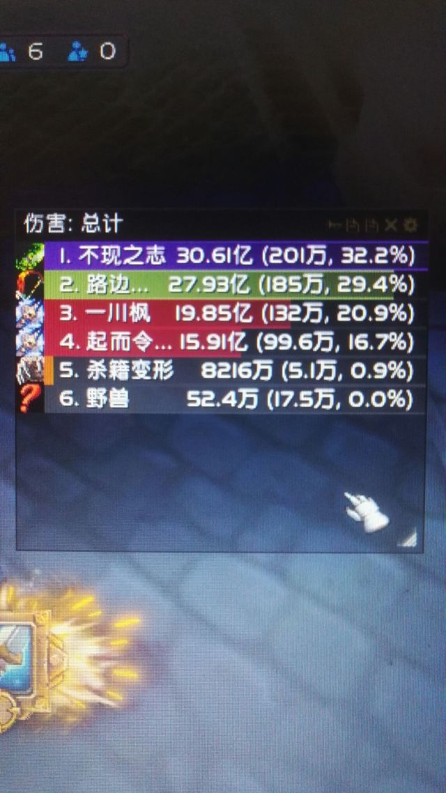 求问高戈奈斯的活力咋样? NGA玩家社区 [f530