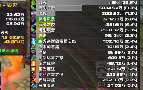 高戈奈斯的活力很强么