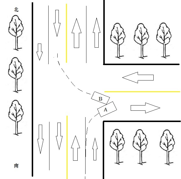 丁字路口相撞责任图解图片