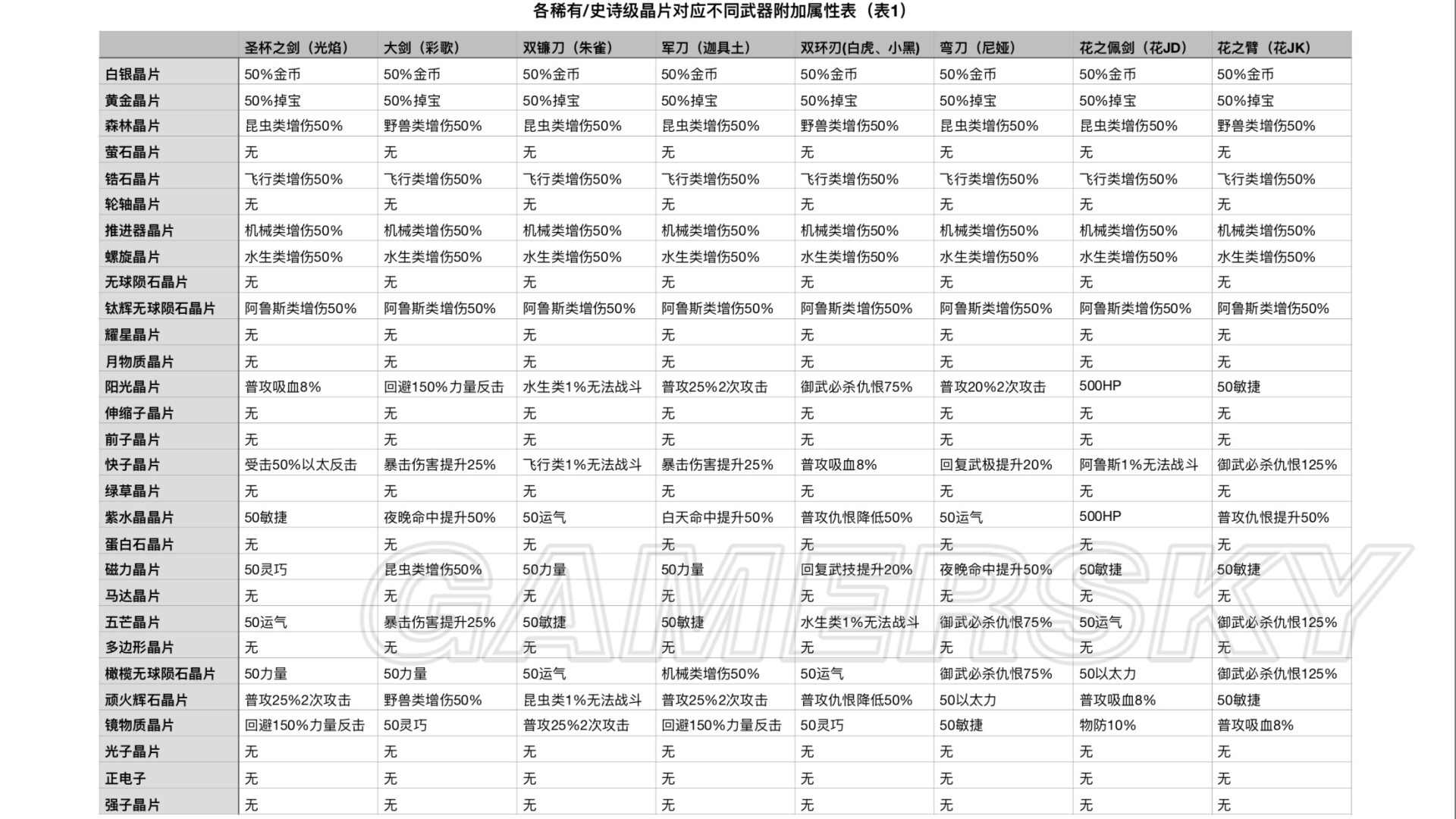 异度入侵简谱_异度入侵(3)