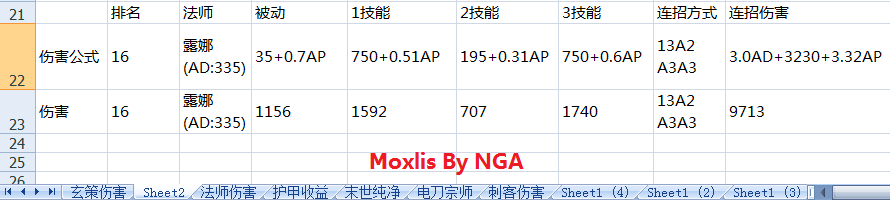 (攻略)露娜无限连招视频教学
