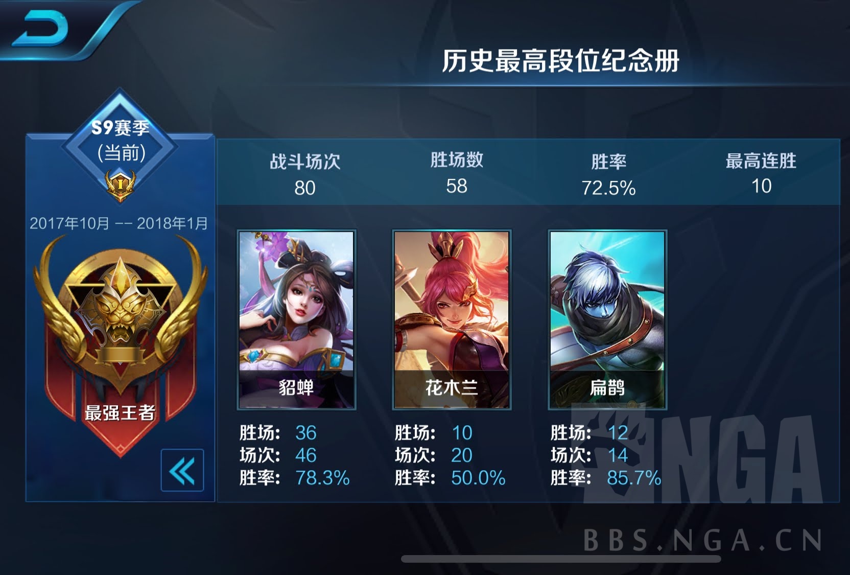 [攻略心得]省貂蝉的详细总结(长期更新2018-01-29)