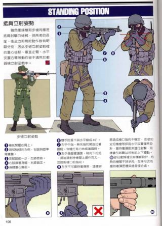 求问大佬几个步枪开镜射击的问题and肩射优势距离问题