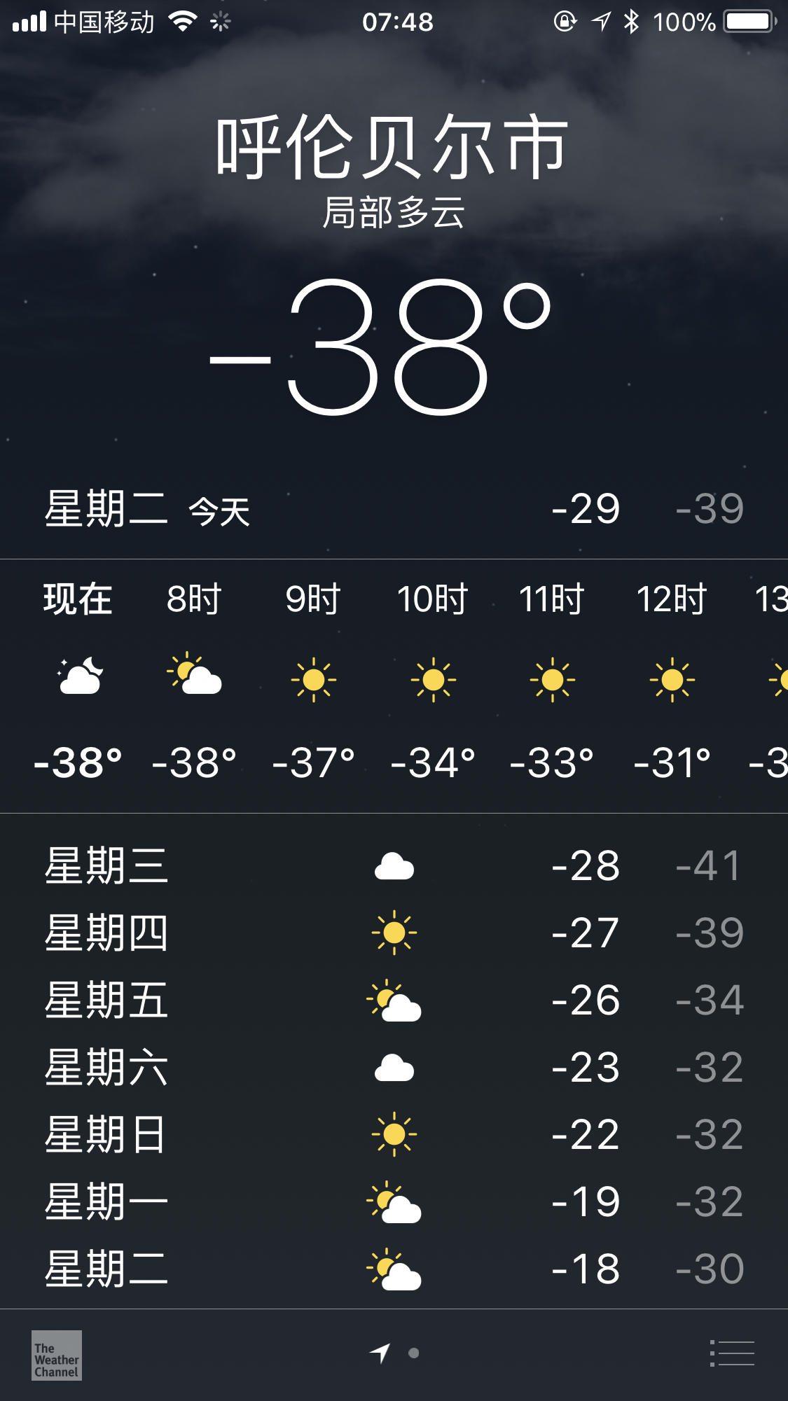 零下四十度的提车作业:2018款别克昂科威