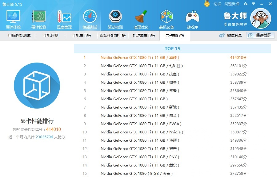 海淘猛禽1080ti补上跑分图
