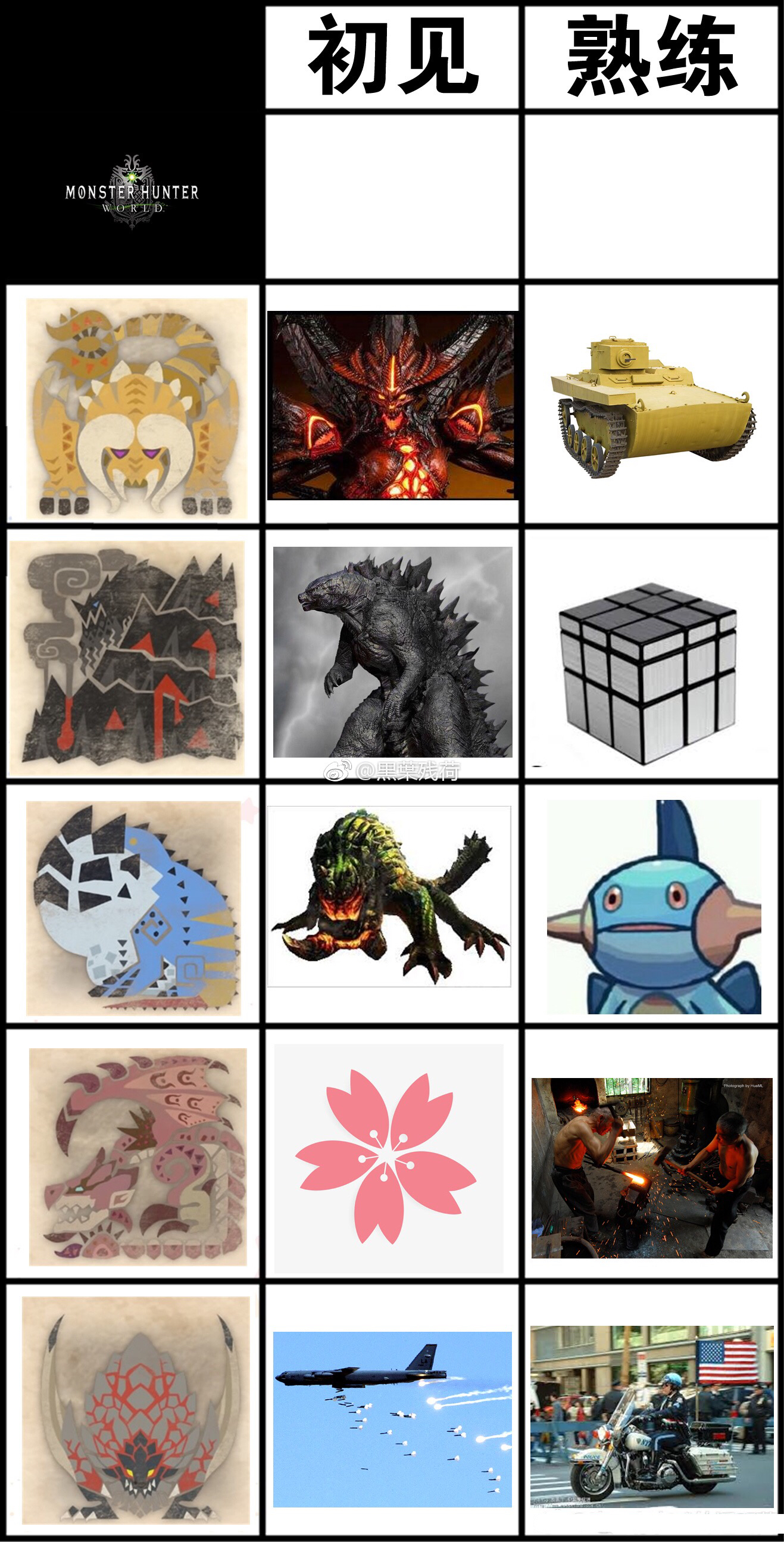 [转帖]没错,事实就是这样的. nga玩家社区