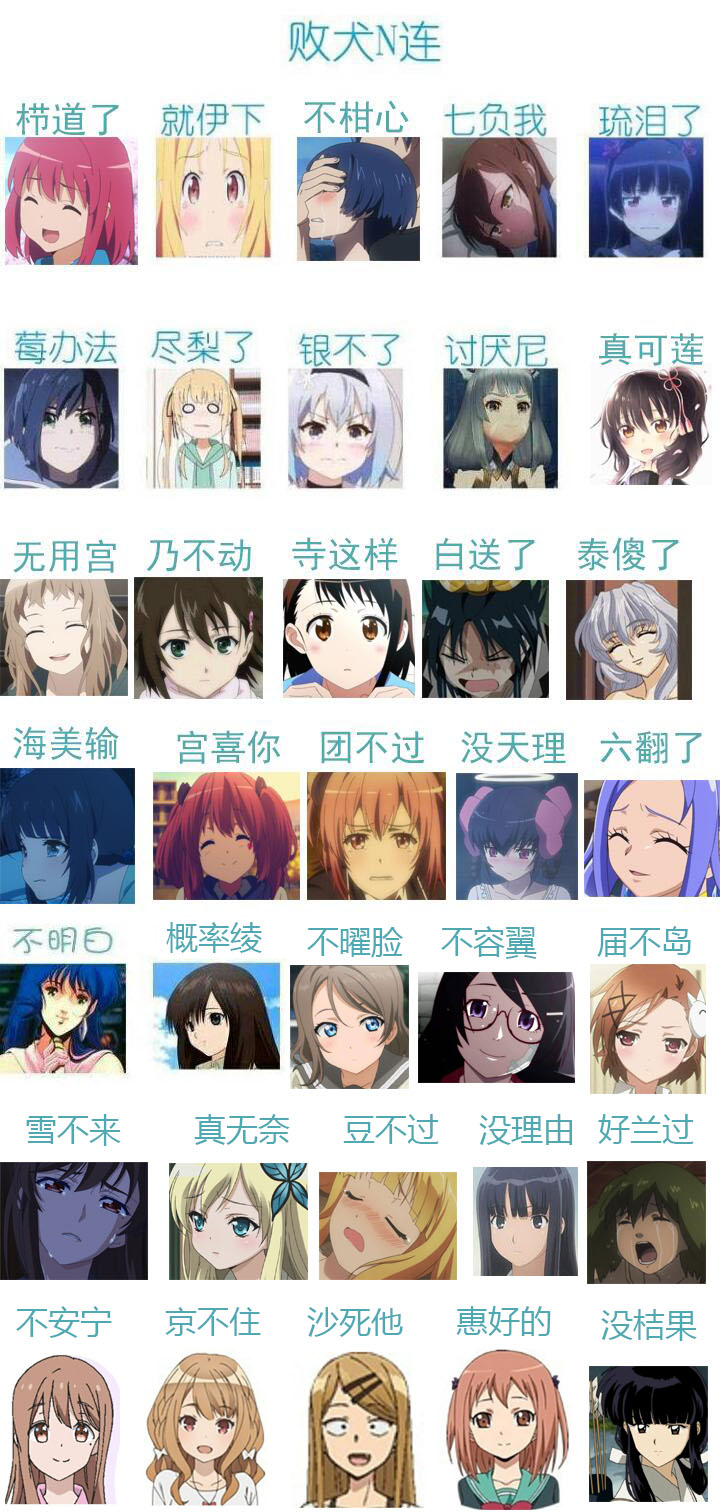 [讨论] 有败犬集合吗