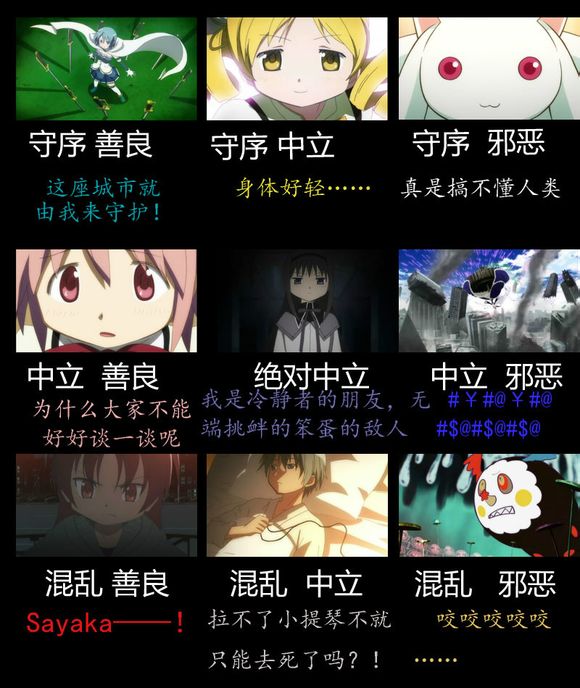 艺术审美e理性蒸发ex英灵做成e魔法少女小圆卡牌化69楼学姐完成