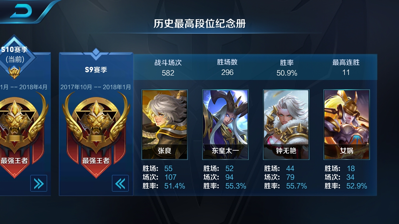 王者荣耀最新排位赛梯队排名报告(3月27日)