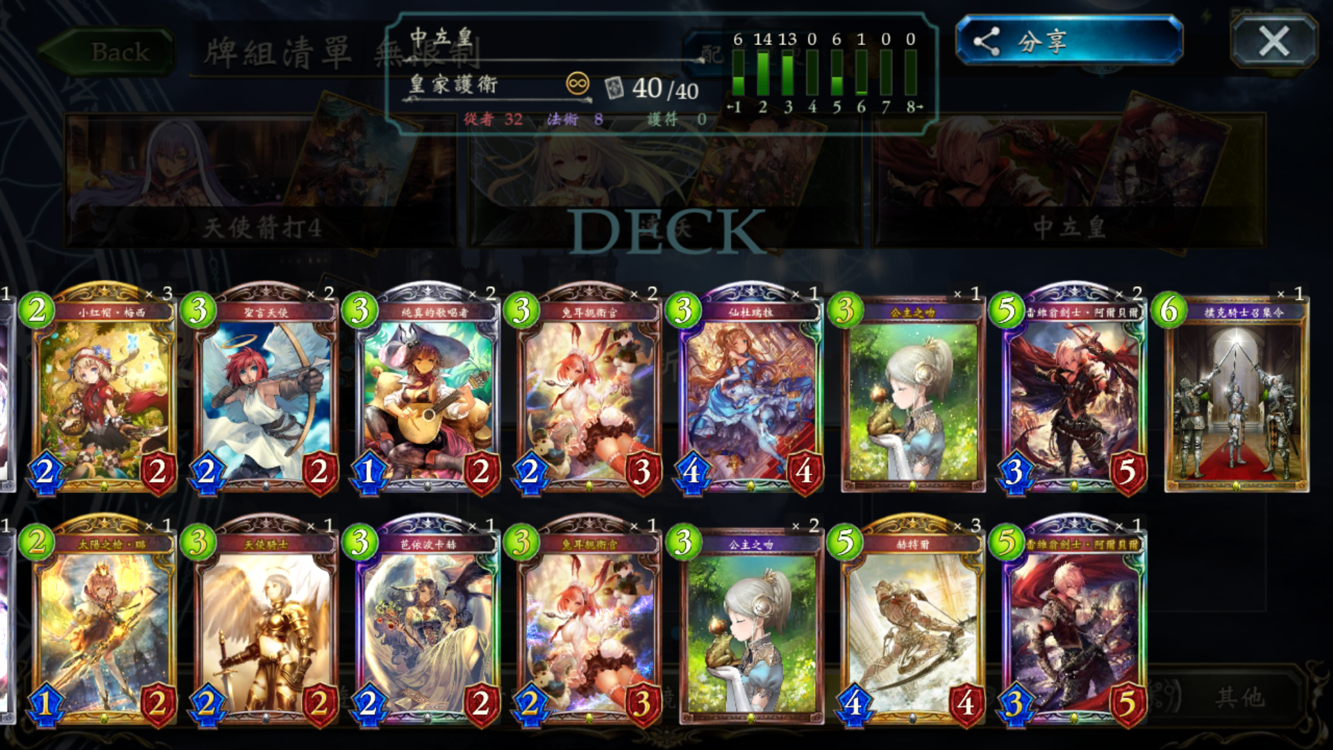 [求助]有人来帮我改一下中立皇吗 nga玩家社区