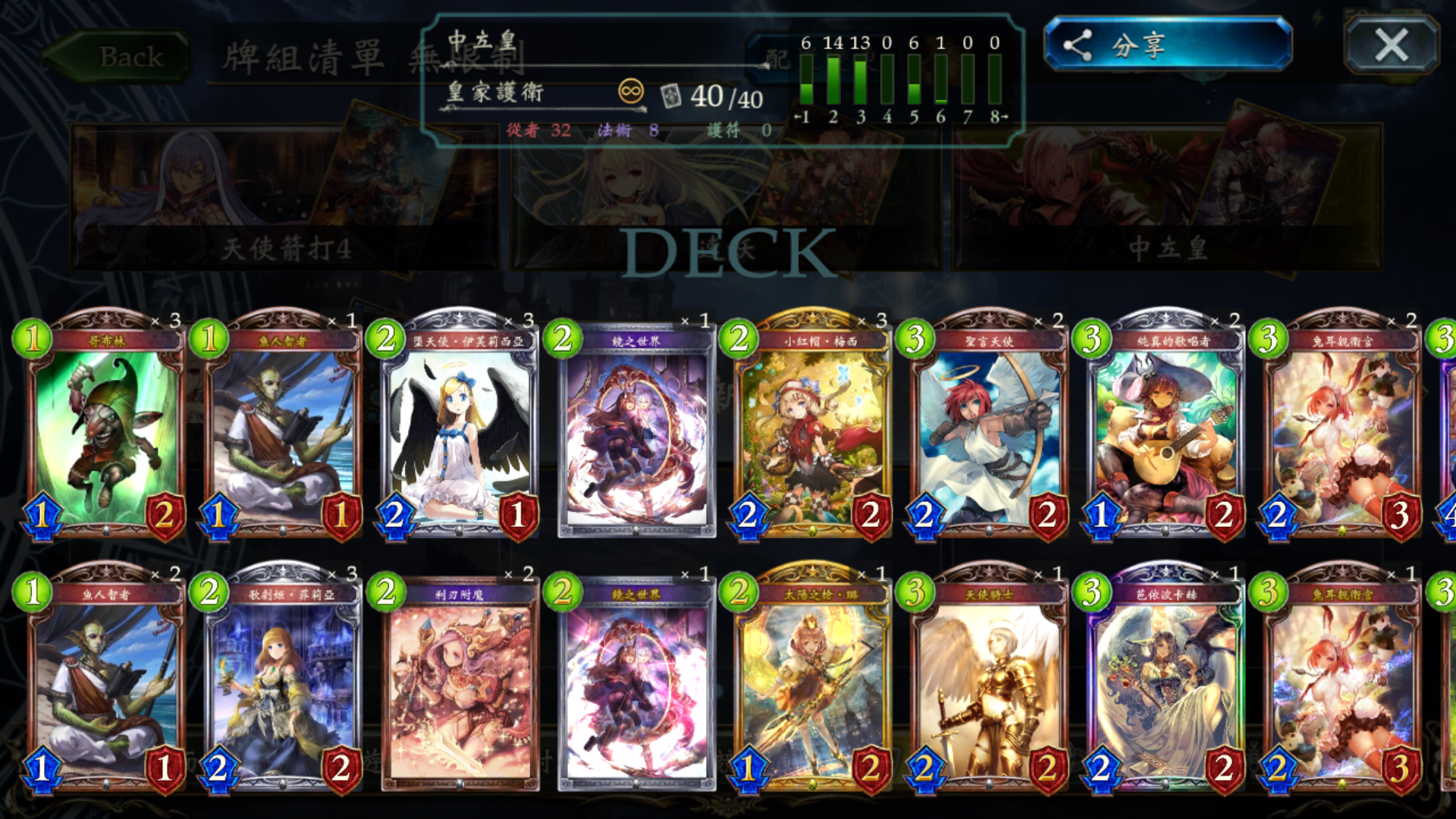 [求助]有人来帮我改一下中立皇吗 nga玩家社区