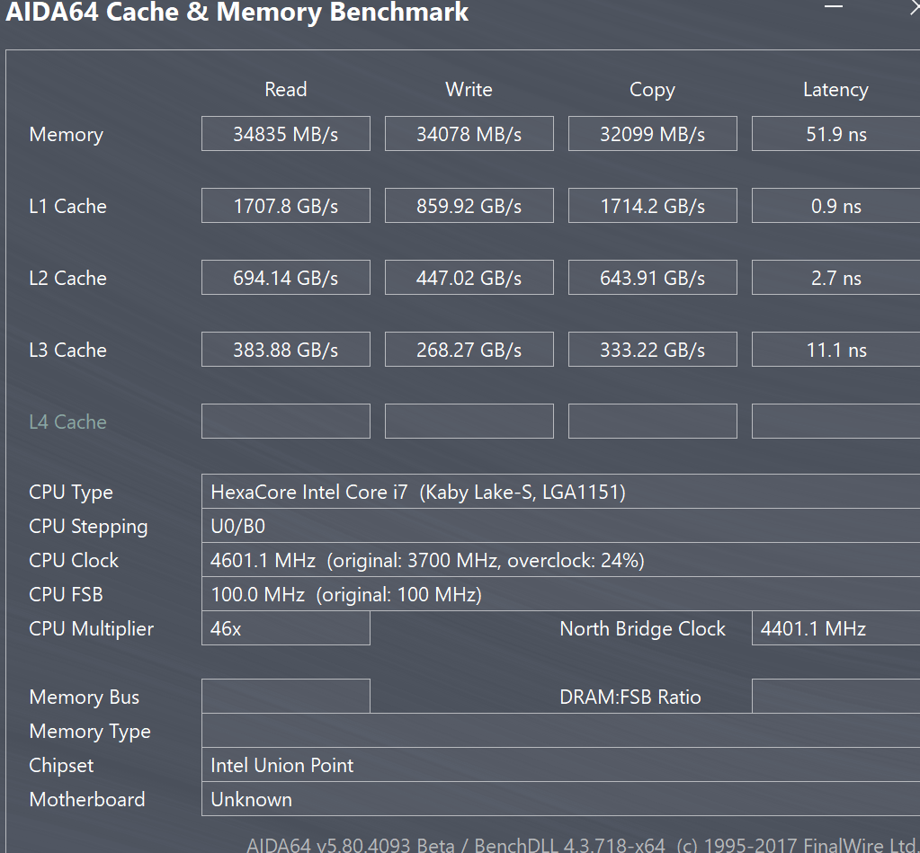 大神们来帮忙看看 aida64 内存测试 hof ddr4 3600这数值正常吗?