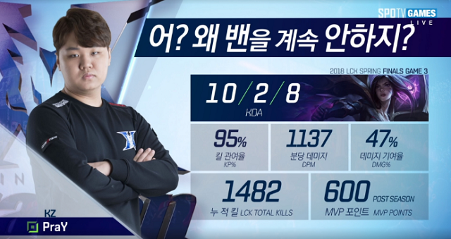 kzpray不管哪支lpl队伍夺冠都会对我们构成威胁