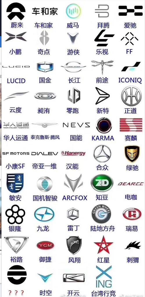 老司机,来看看这些车标你们认识几个