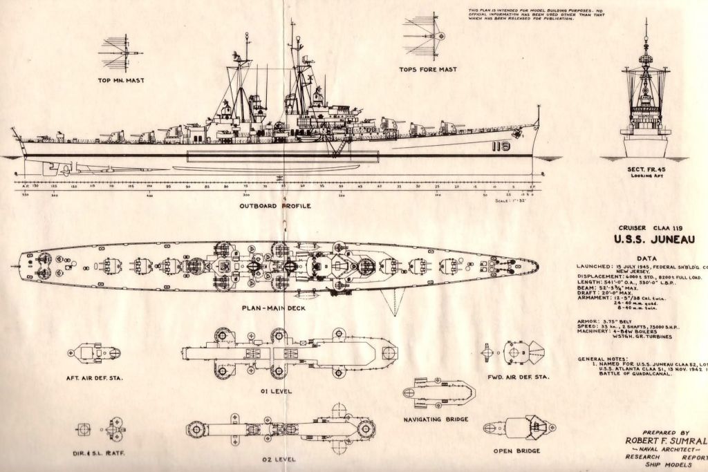 闲聊这个朱诺改的鱼雷管算是bug吗
