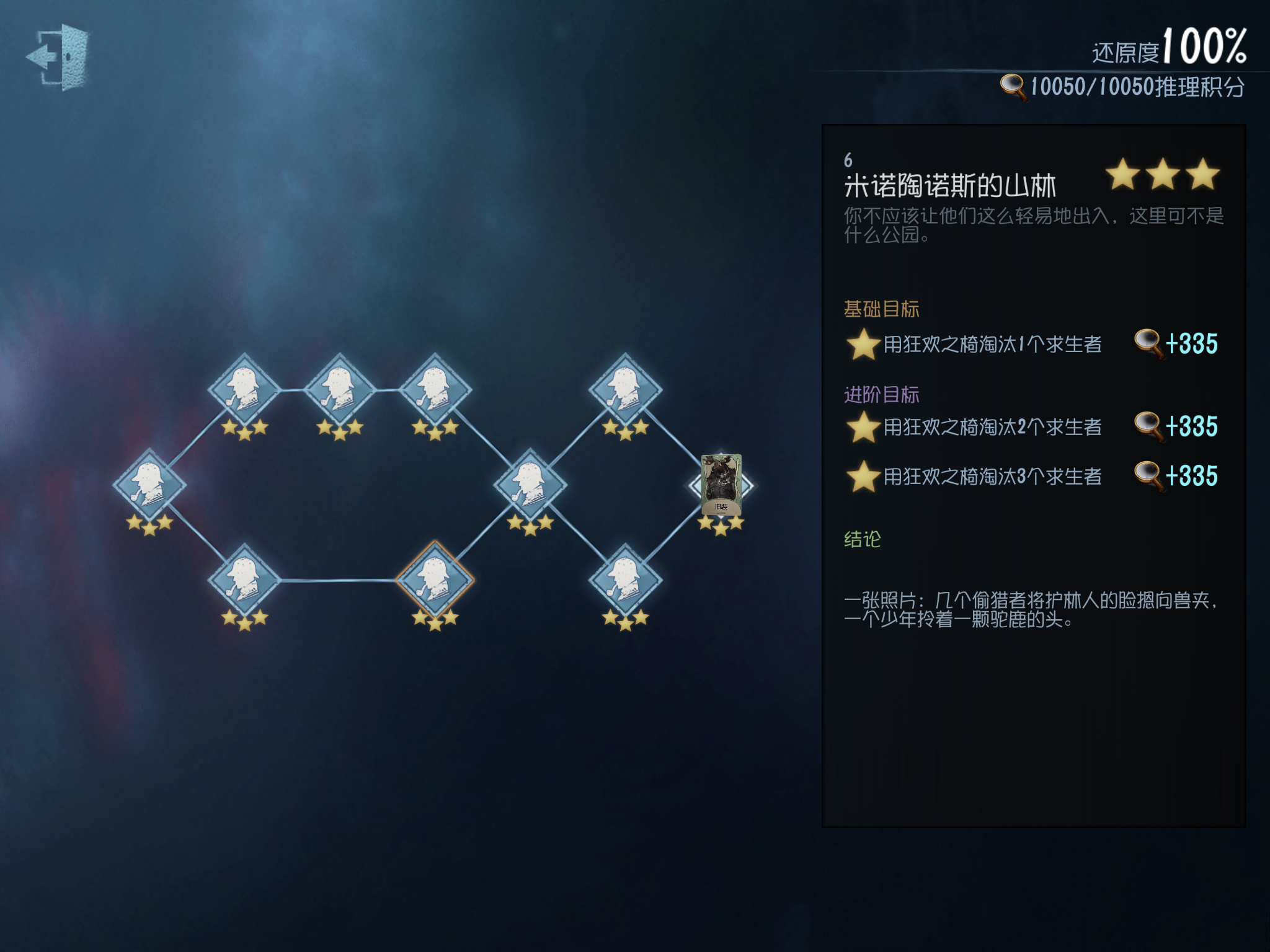 鹿头100推演一览