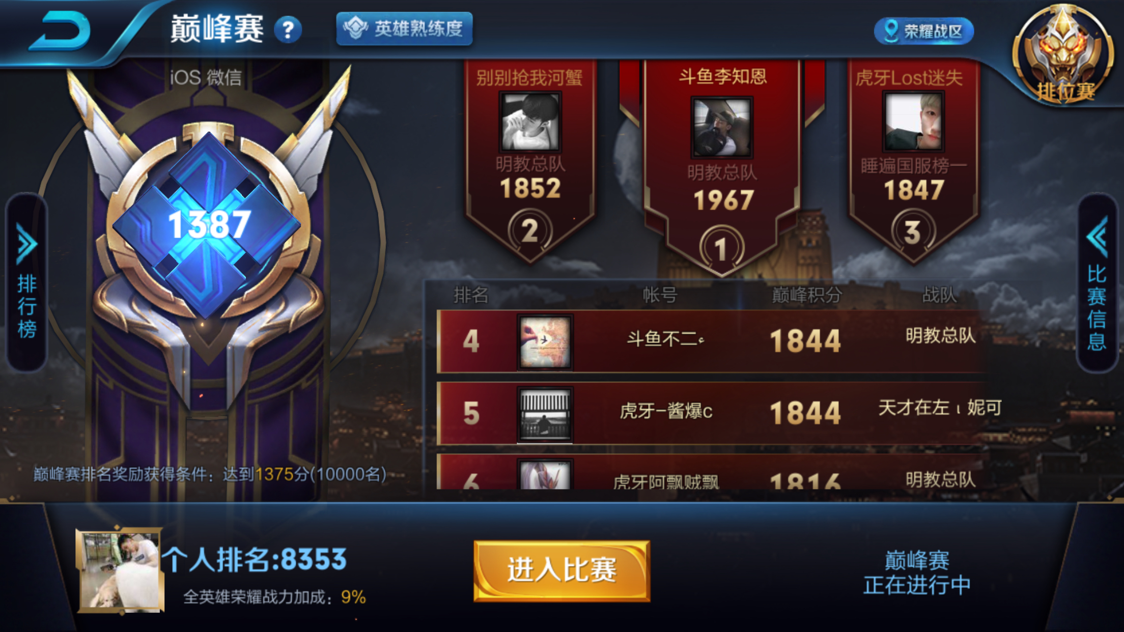 守门员刘备巅峰赛11连胜躺上前一万名