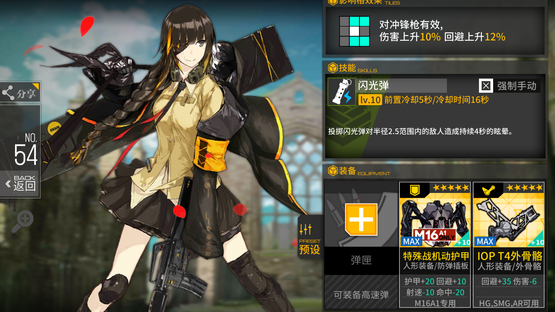 [沙雕氵]大佬们有16哥的这张原图吗 , 少女前线-16lab研究院论坛 [f