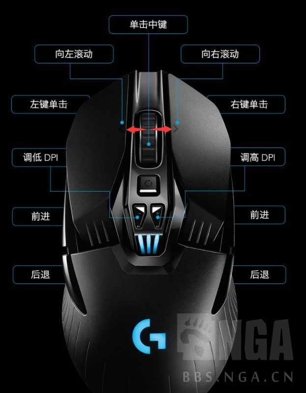 [数码配件] 现在有什么鼠标滚轮有左右键的鼠标吗?