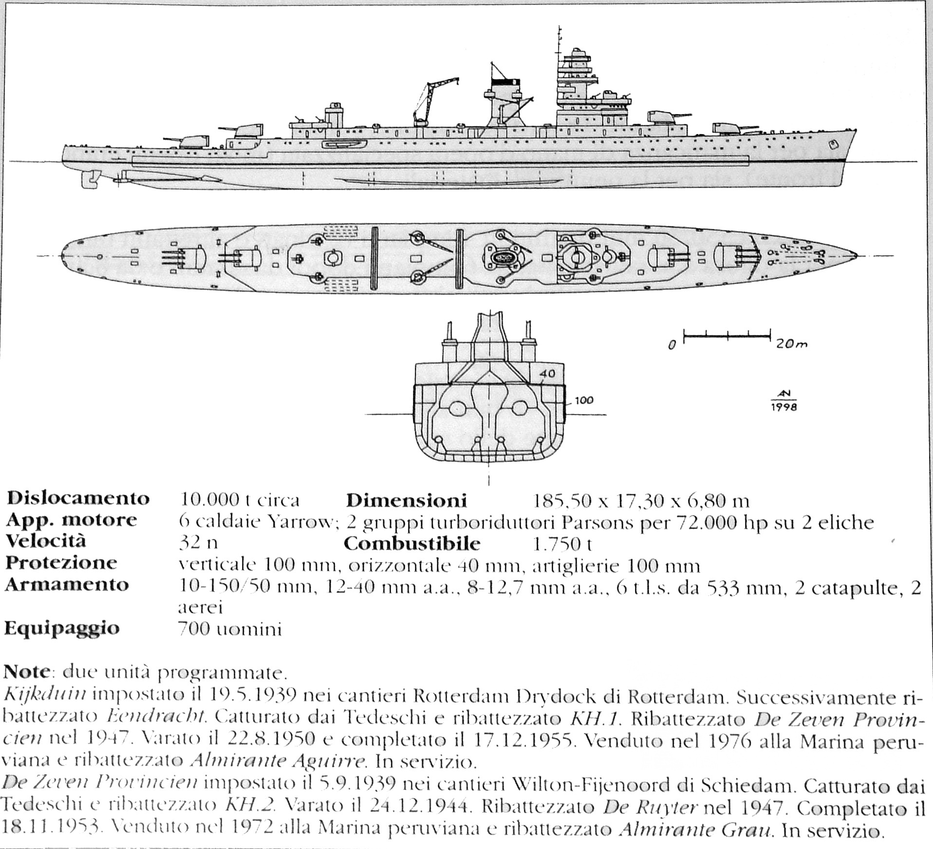作战目标也是日本的10炮重巡···) 然后荷兰还有新的10炮轻巡洋舰