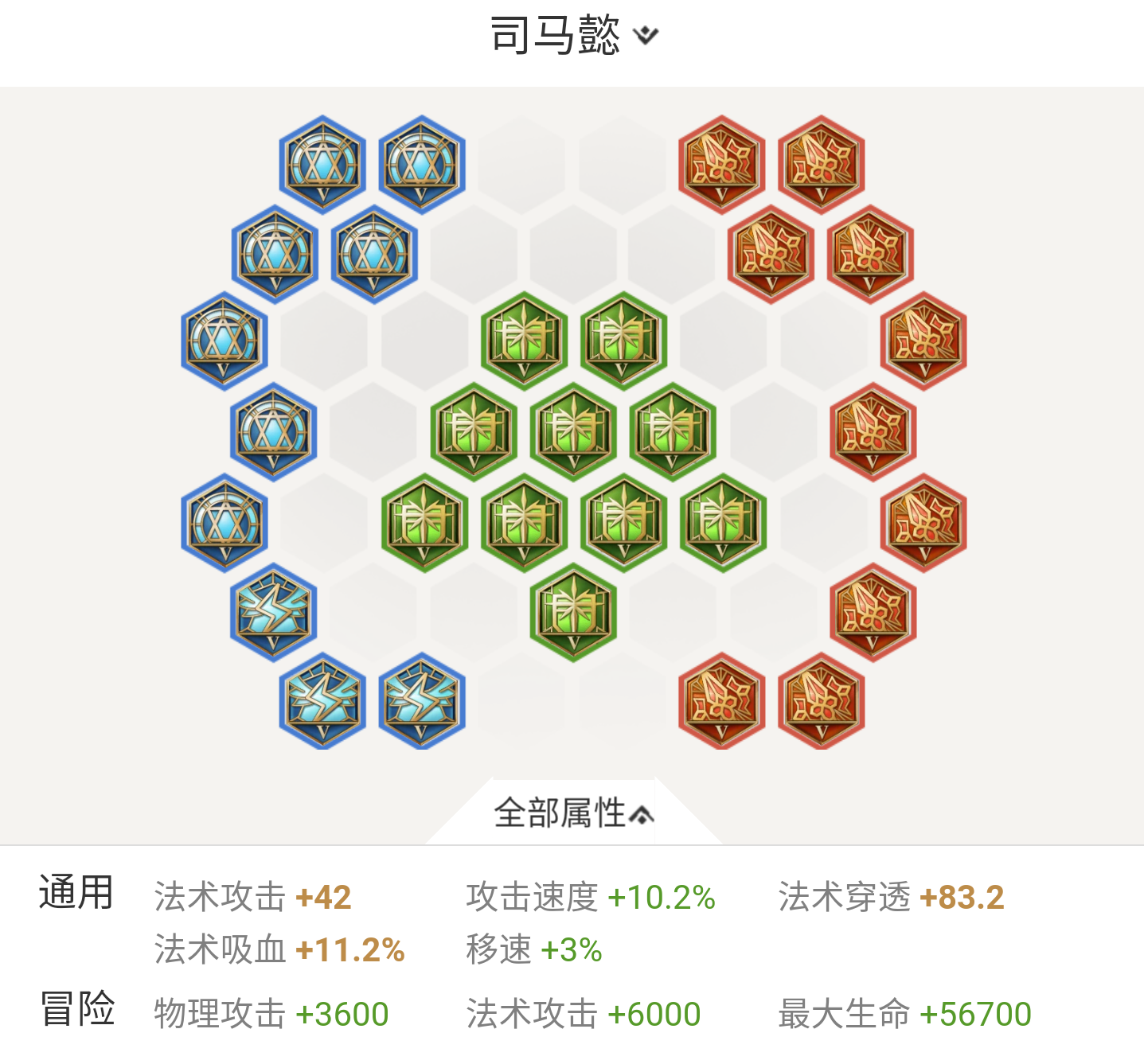 伸手一套司马懿出装铭文
