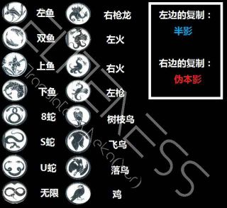 [讨论] 最终遗愿全通关教程
