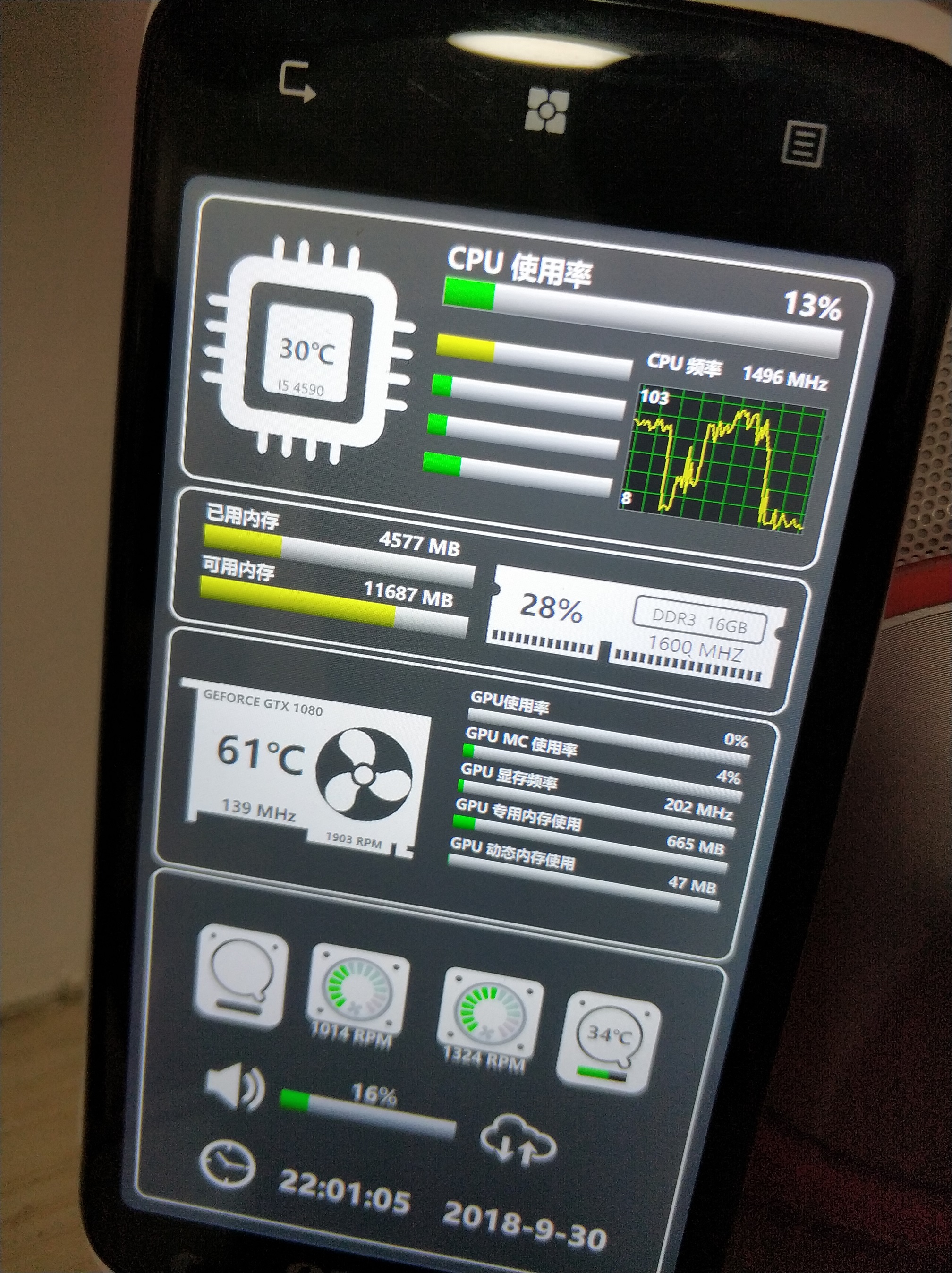 其他问题有人玩用废旧手机做电脑的状态监视副屏吗