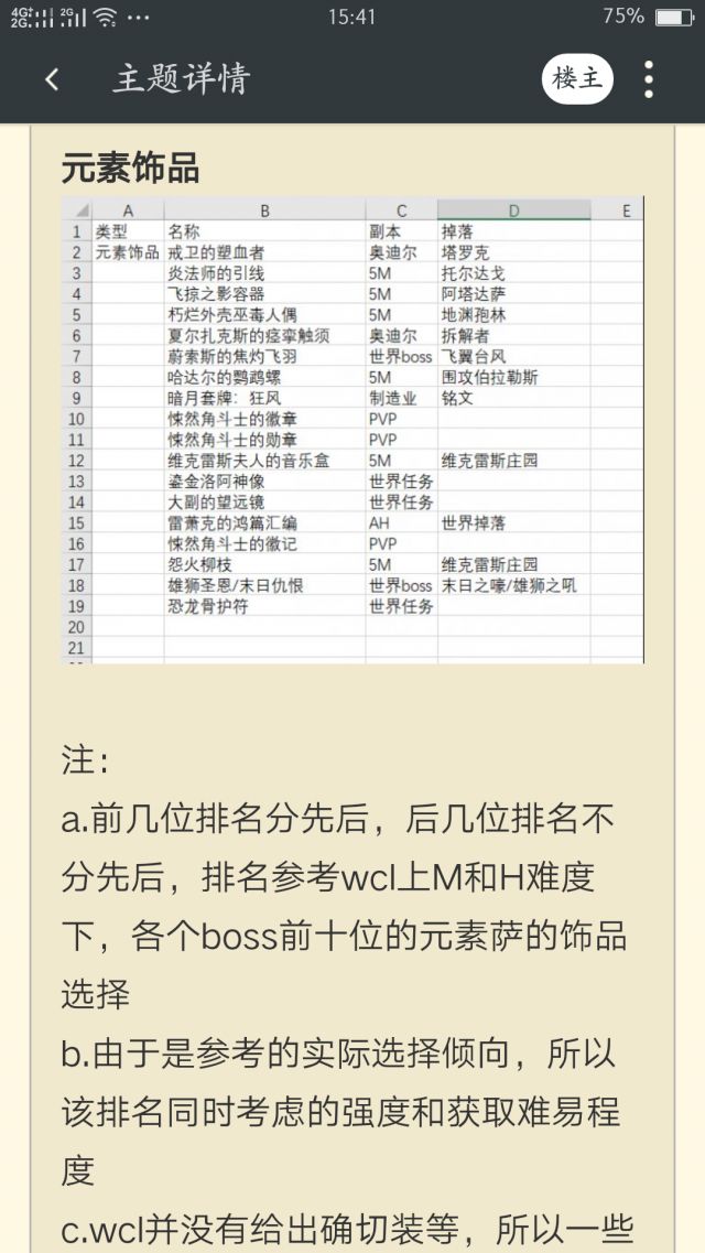 dh特质排名_dh山地车(3)