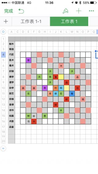 太吾绘卷伸手求一个能改动建筑布局的mod