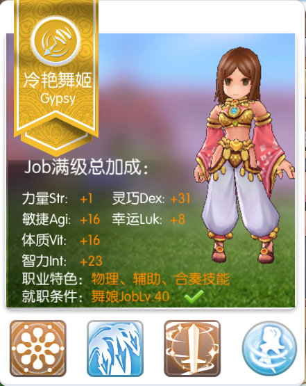 吐槽审美不能向舞娘一转不如一转