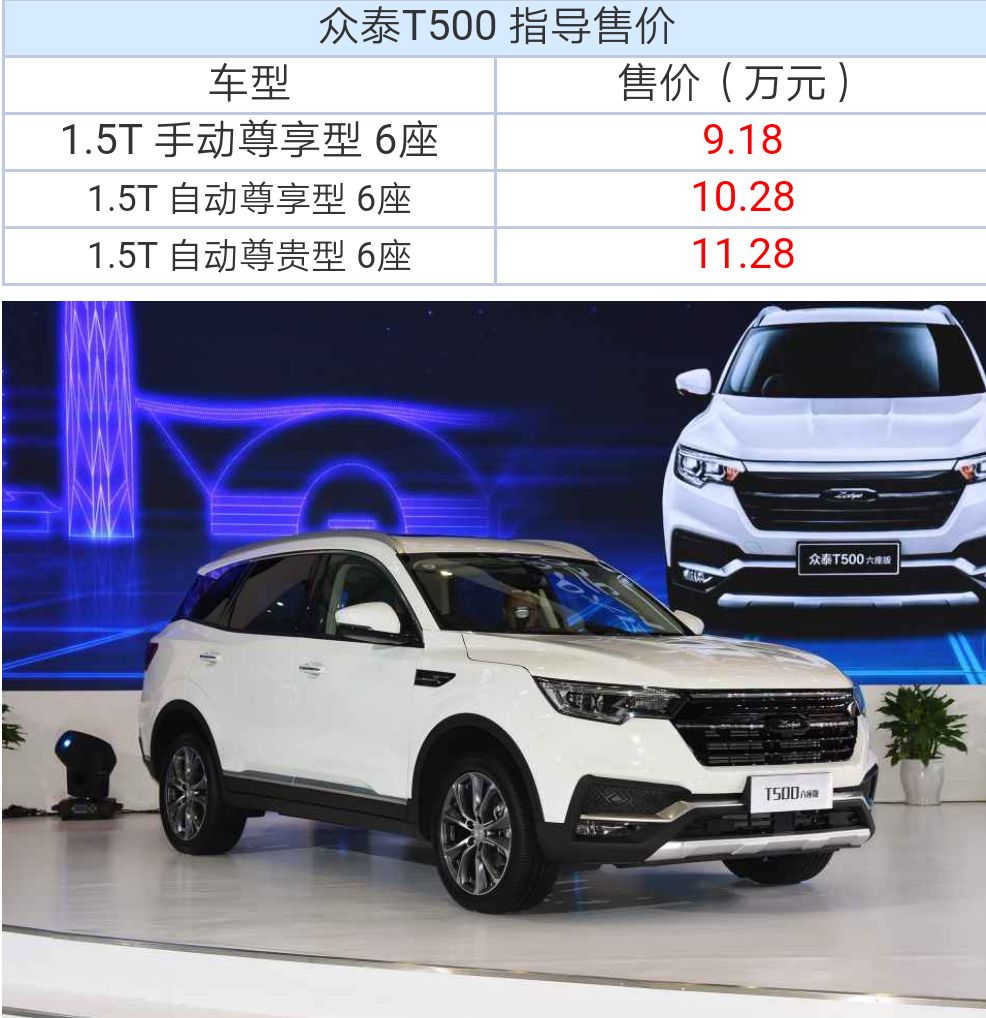 众泰t500六座版上市 售9.18-11.28万元