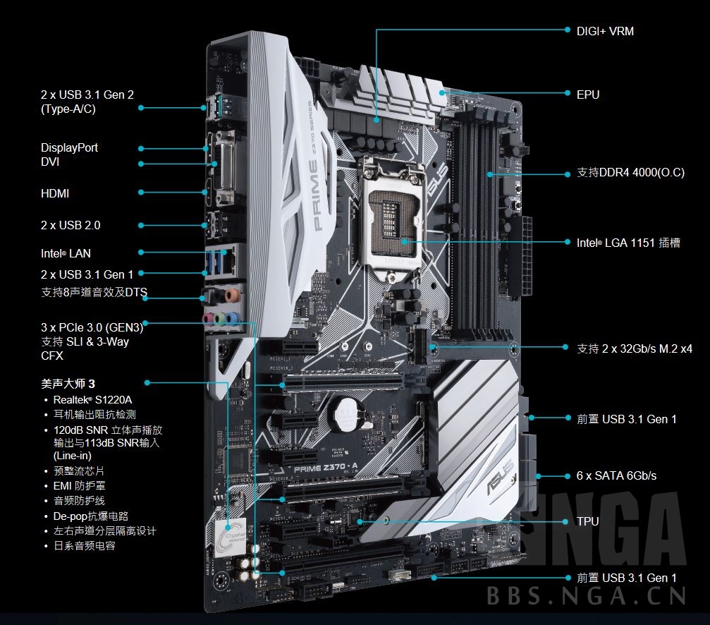 阿苏斯z390a怎么塑料感比z370a大很多