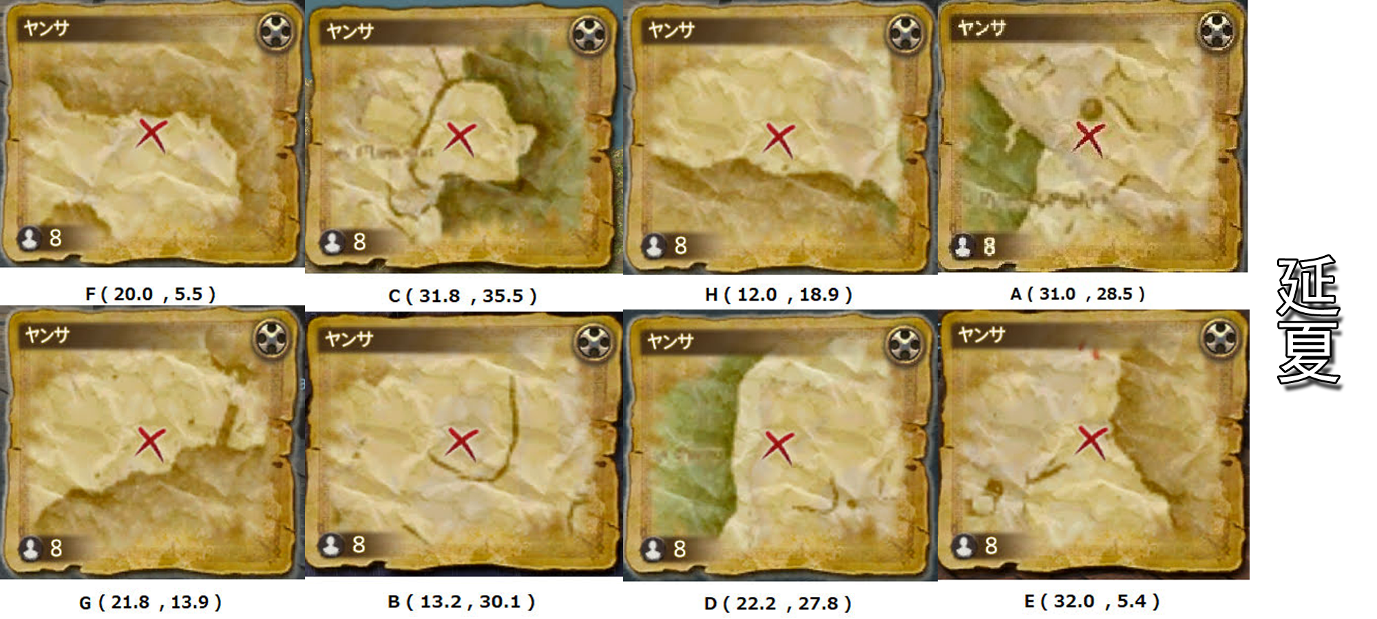 ff14挖宝百科奔向欧洲的特快之旅半完工