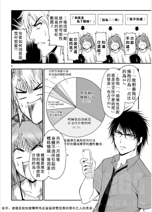 漫画讨论雷区蹦迪实践教学