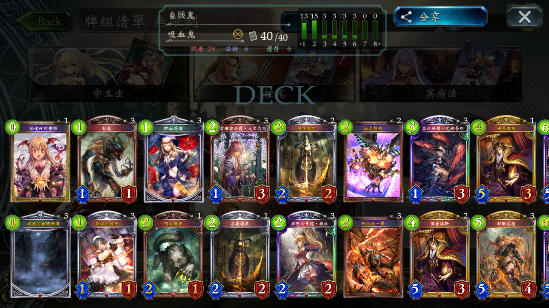 无限模式吸血鬼卡拉波斯的王者归来