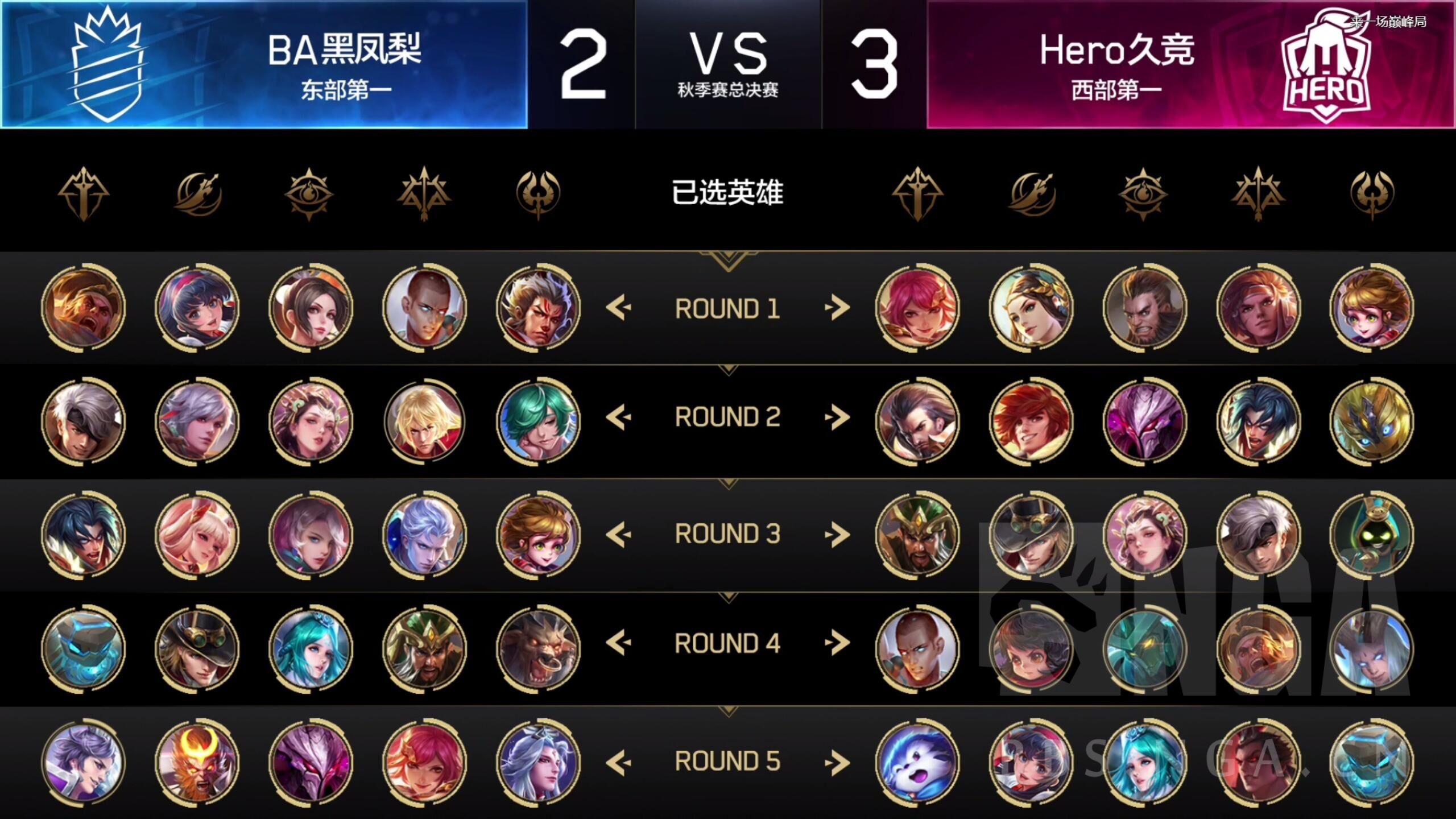前五局阵容辅助观看
