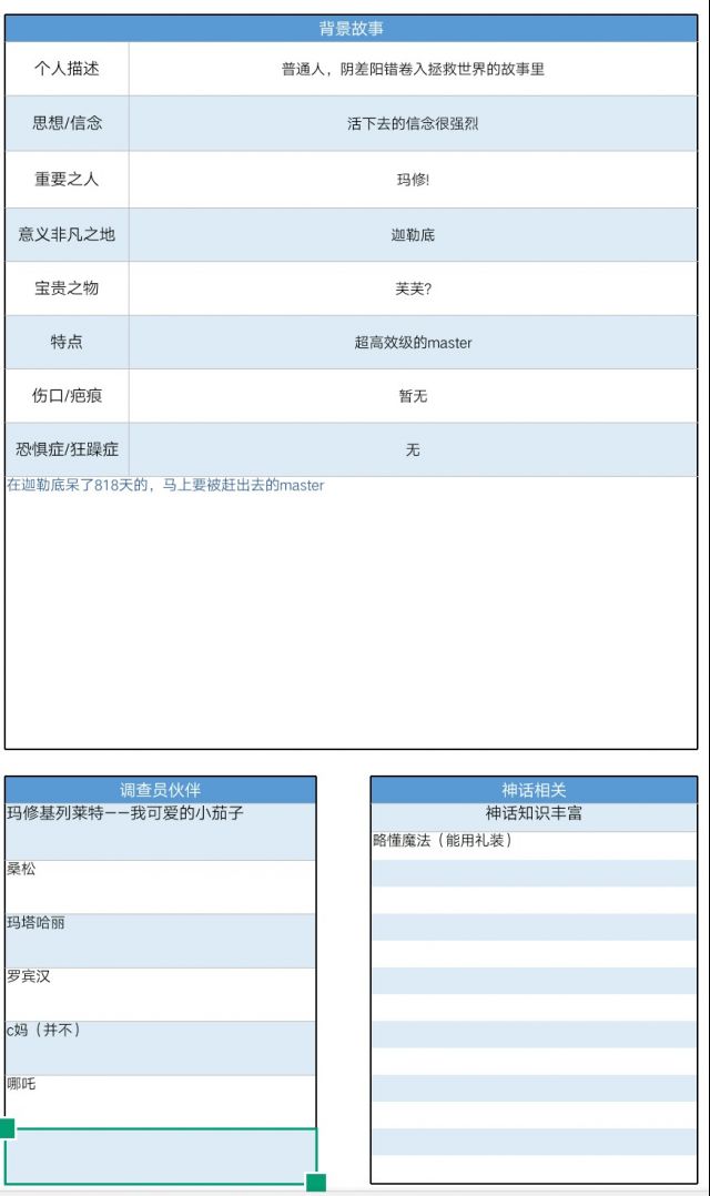 如果按咕哒目前的经历,这位coc调查员的人物卡该有什么?