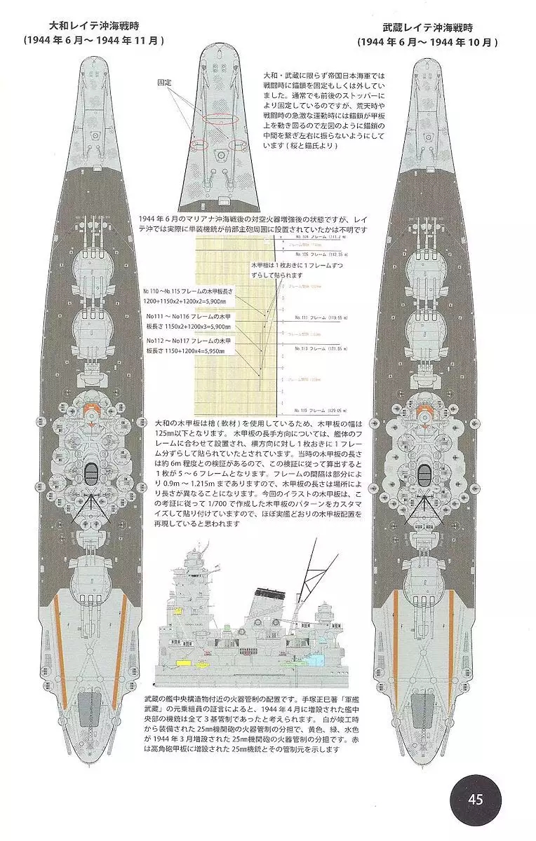 科普讲坛施工中卫星与还没上天的重樱战舰更新加贺型二番舰土佐