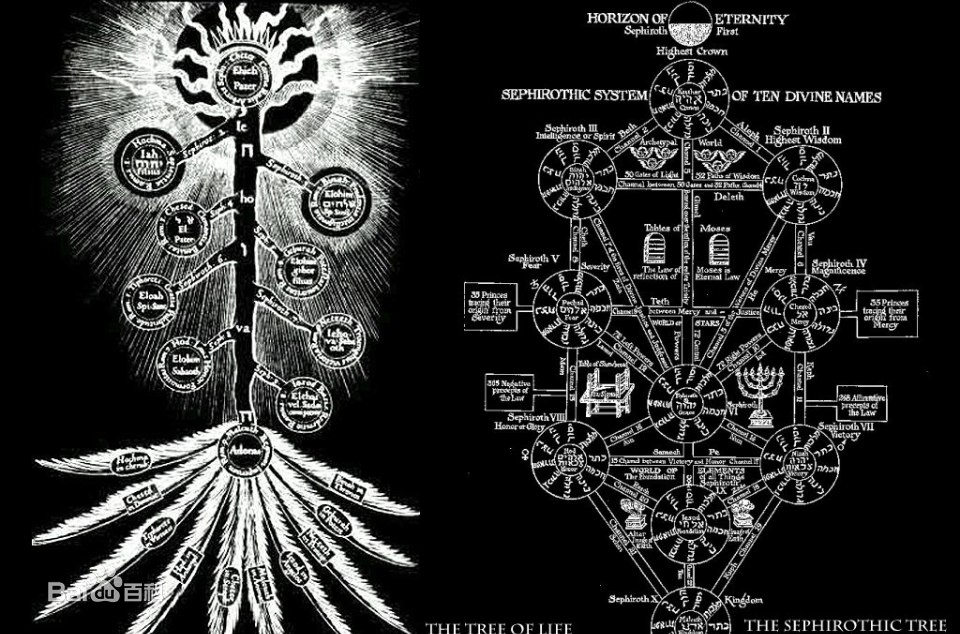剧情讨论剧透慎入厨力放出ex禁忌降临庭院塞勒姆个人导