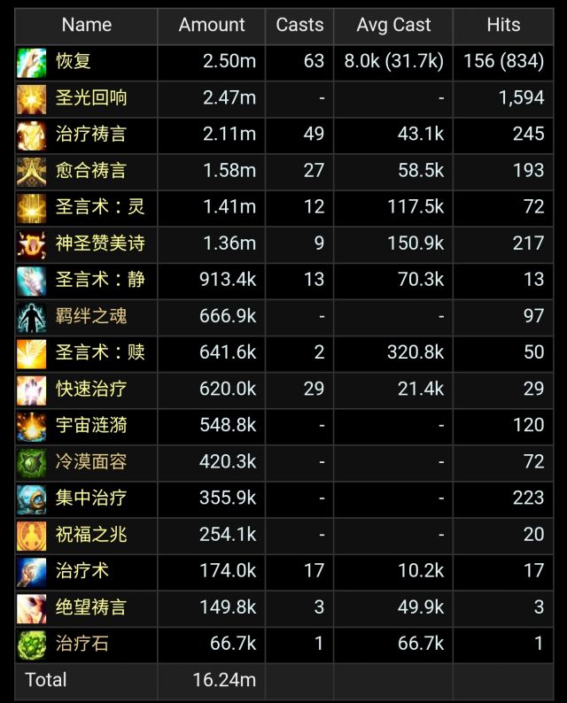 日本神排名_日本性感大胸美女排名(3)