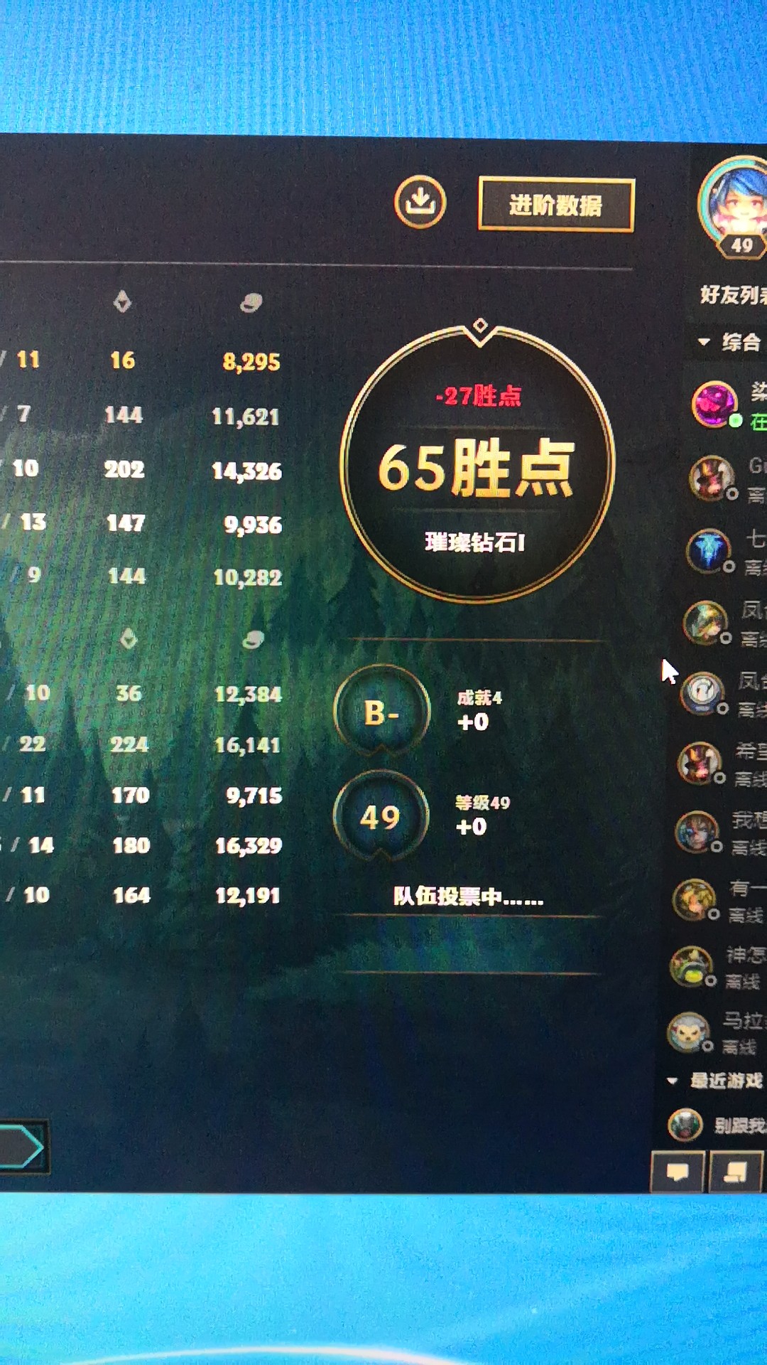 峡谷之巅这个加分什么情况啊有老铁知道吗